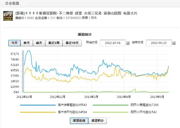色悠悠 久久的相关介绍