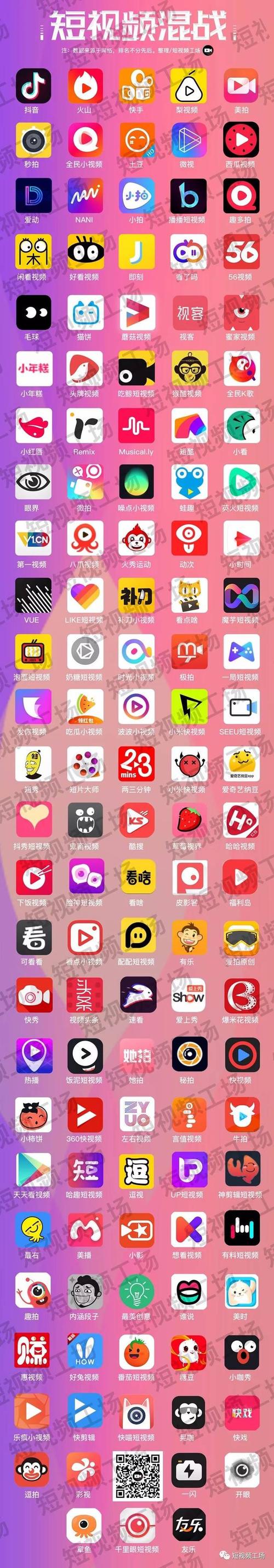 豆豆影院的相关介绍