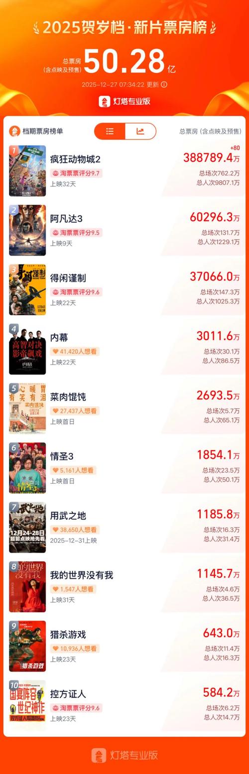 战狼影院的相关介绍