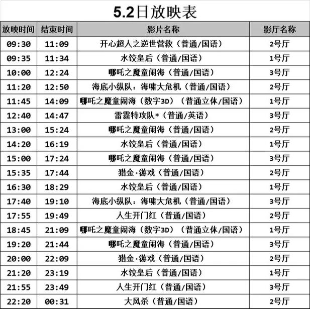 今日电影放映表 | 最新排片时间查询 | 附近影院热门影片推荐