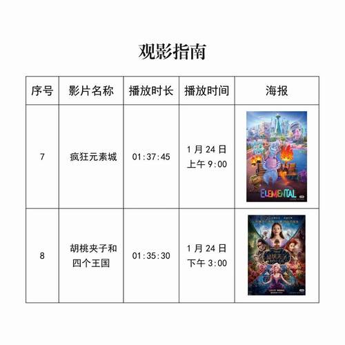 18禁的网站在线播放的相关介绍