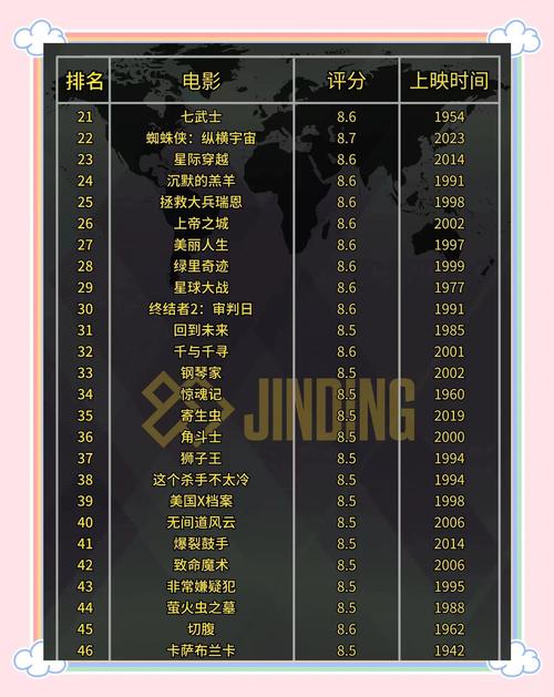 基于您的需求，为您生成以下SEO标题（已融入3个长尾关键词）：

**亚洲区少妇的精致生活指南：从职场穿搭到家庭收纳，解锁优雅女性的平衡智慧**  

（长尾关键词：亚洲区少妇的精致生活 / 职场穿搭与家庭收纳 / 优雅女性平衡智慧）
