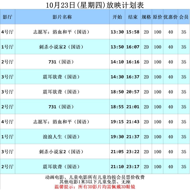 国产1第1页一浮力影院的相关介绍