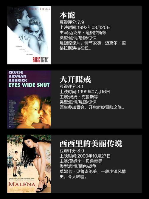 欧洲大尺码影院 | 大码身材观影指南 | 欧洲院线大尺码推荐 | 舒适观影体验攻略