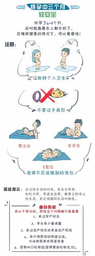 家庭影院设计与装修的相关介绍