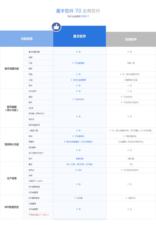 日本女学生精油按摩的相关介绍