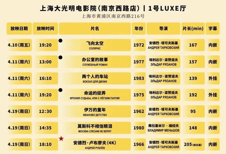 老司机影院午夜剧情的相关介绍