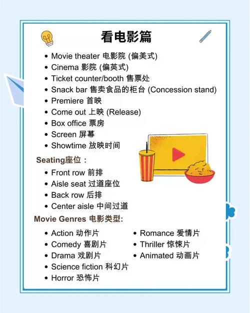 看毛片的软件的相关介绍