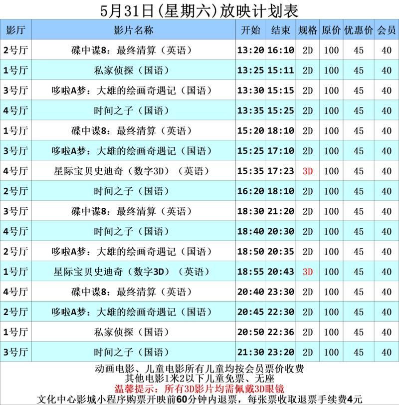 少女18岁免费观看高清的相关介绍