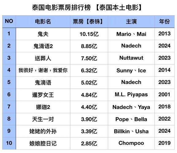 十八岁禁止网站在线观看的相关介绍