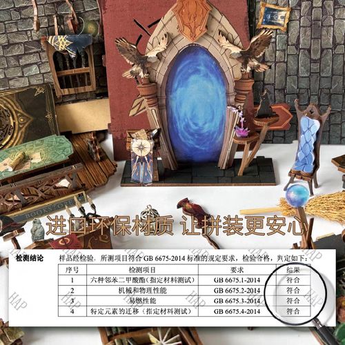 3o一40一50一6o女人毛片的相关介绍