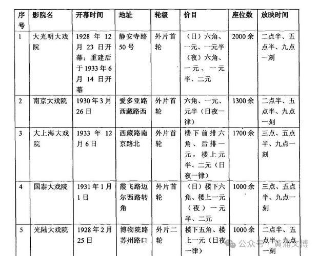 亚洲国产精品无色的相关介绍