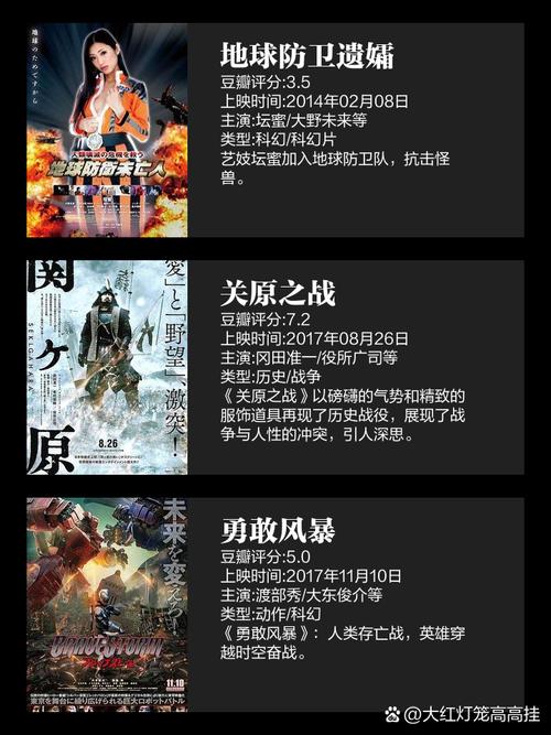最新浮力影院的相关介绍