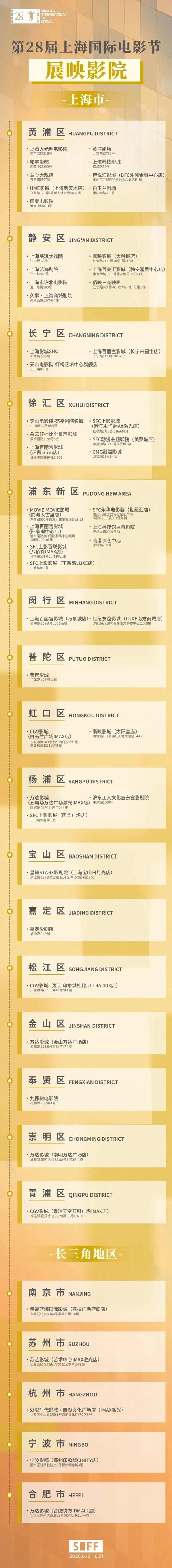 成都影院免费完整版的相关介绍